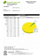 Jack Herer Strain - Image 3