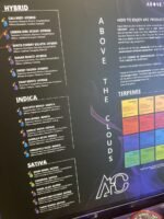 Authentic ATC Micro Diamonds - Image 2